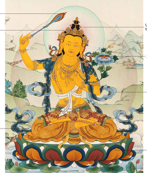 Manjushri Meditation Thangka | Traditional Hand Painted Art