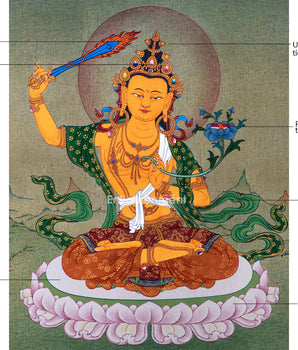 Manjushri, The Tibetan Wisdom Deity Himalayan Thangka | Traditional Himalayan Bodhisattva Art