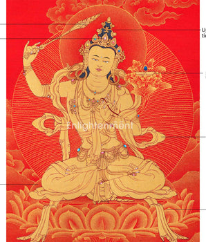 Manjushri, The Buddhist Deity Of Wisdom Thangka | Himalayan Buddhist Sacred Art For Meditation