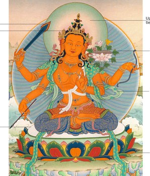 Dive into Knowledge with Manjushri's Thangka Print | Sword of Wisdom