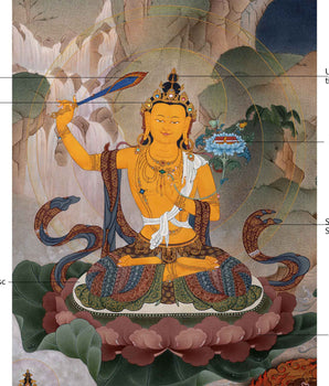 Manjushri with Chenrezig and Vajrapani Thangka | Hand Painted Artwork of Traditional Buddhism | Meditation Art