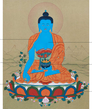 Healing Medicine Buddha Thangka