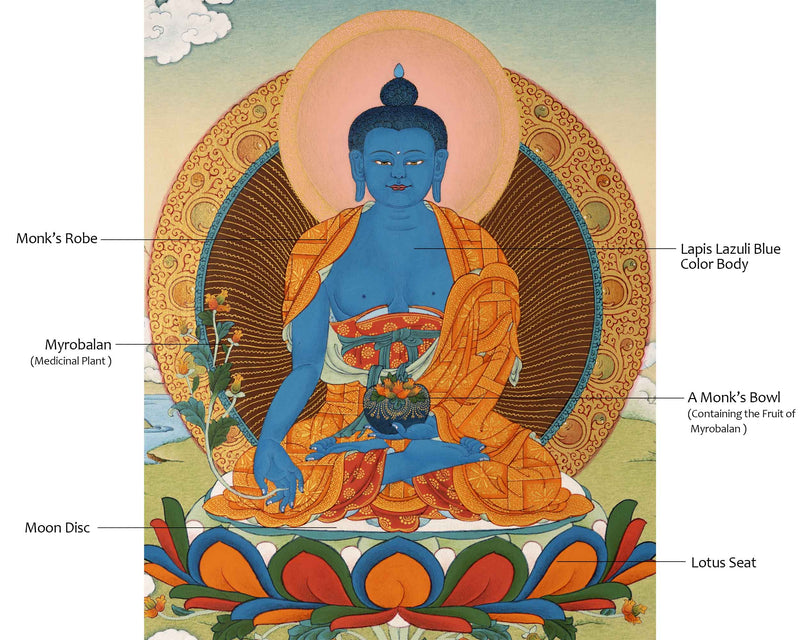 Healing Buddha Thangka | Traditionally Painted Medicine Buddha Art