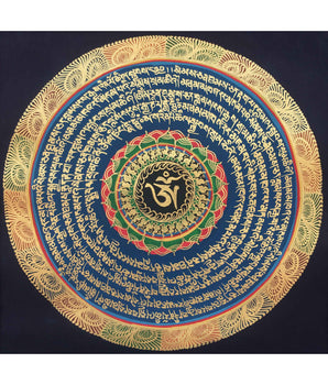 Mounted Mandala Thangka