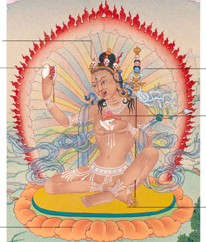 Niguma Thangka | The Lady Of Illusion