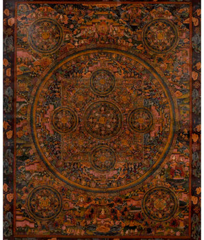 Pancha Buddha Mandala Thangka