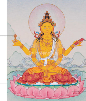 Hand Painted Artwork Of Prajna Paramita | Perfection of Wisdom | Bodhisattva's Radiance