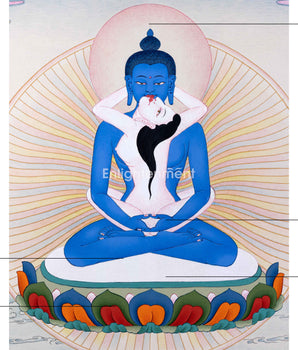 Samantabhadra With Samantabhadri Thangka |  Hand-painted Thangka for Inner Harmony
