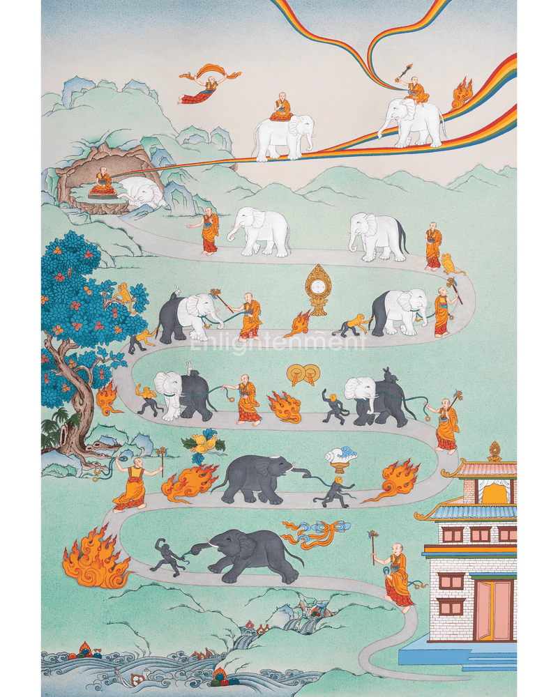 Samatha Meditation Thangka