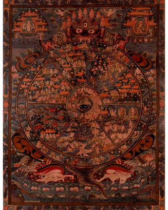 Samsara Thangka
