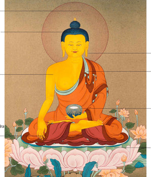Traditional Buddha Shakyamuni Thangka | Tibetan Karma Gadri Art