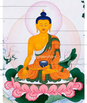 Hand-Painted Shakyamuni Buddha Thangka Art | Gold-Painted Thangka For Meditation Practice