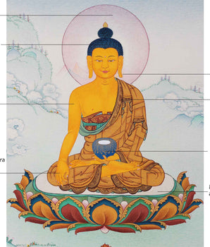 Historical Buddha Shakyamuni Mantra Practice Thangka | Hand-Painted Gautam Buddha Art