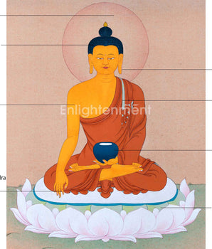 Shakyamuni Buddha Wall Art For Living Room Decoration | Traditional Himalayan Art For Wall Hanging