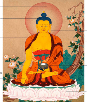 Shakyamuni Buddha Art, Tibetan Thangka Hand painted in Enlightenment Studio