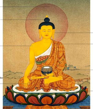 Shakyamuni Buddha, Tibetan Thangka