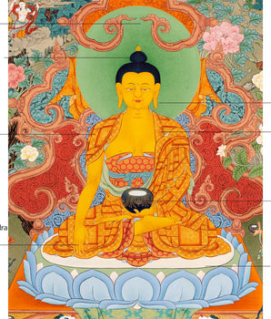 Tibetan Shakyamuni Buddha Thangka | Hand Painted Art for Meditation
