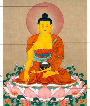 Shakyamuni Buddha Painting | Traditional Tibetan Buddhist Art