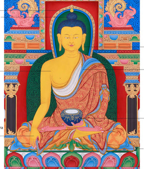 Thangka of Buddha Shakyamuni, Tibetan Art