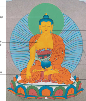 Siddhartha Gautama Buddha's Hand Painted Artwork | Shakyamuni Buddha Meditative Thangka | Wall Decorations