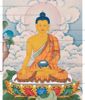 Siddhartha Gautama Art | Hand-Painted Shakyamuni Buddha Thangka | Buddhist Wall Decors
