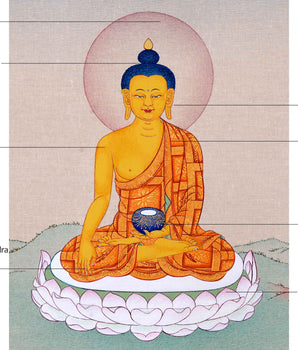 Namo Shakyamuni Buddha Thangka | Hand Painted Art for Meditation