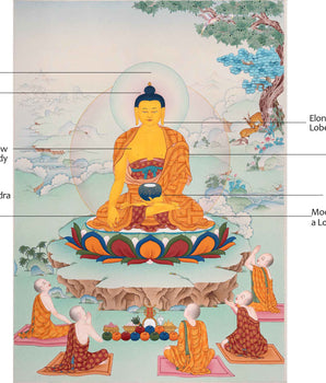 Hand-painted Buddha Shakyamuni Thangka | Karma Gardi Style Artwork on Canvas