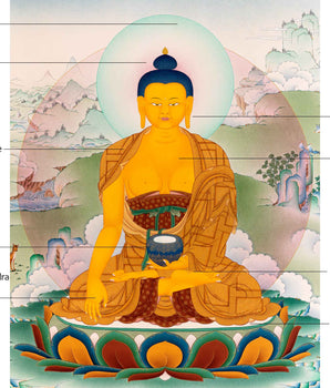 Exclusive Shakyamuni Buddha Thangka | Traditional Tibetan Art