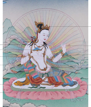Sukha Siddhi Thangka Artwork | Small Dakini Hand Painted Art | Authentic Art from Nepal