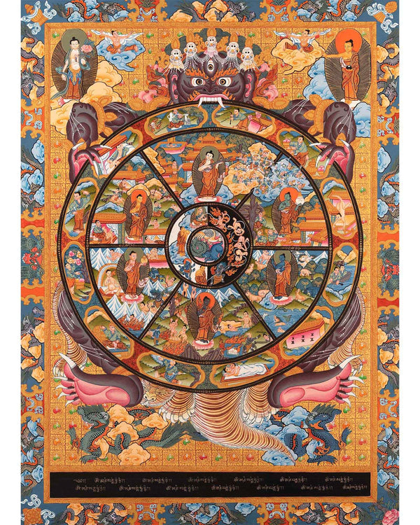 Thangka Wheel of Life