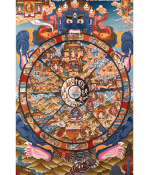 Thangka for Yoga