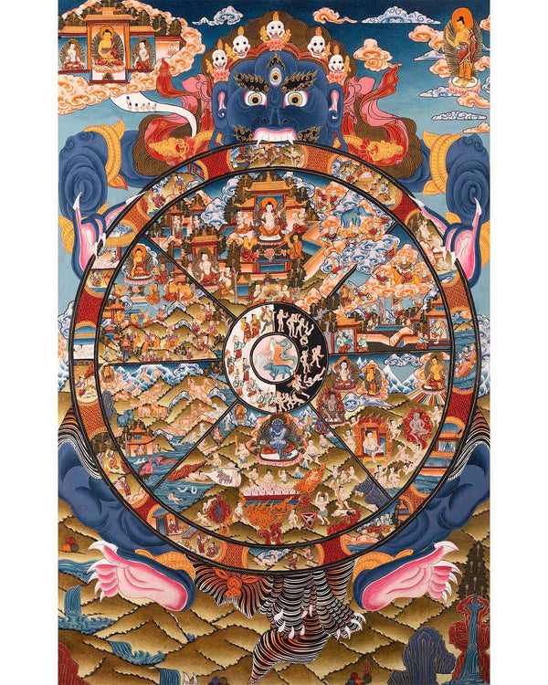 Thangka for Yoga