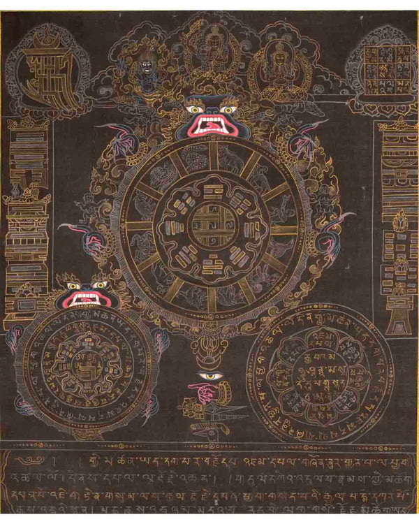 Tibetan Calendar Thangka
