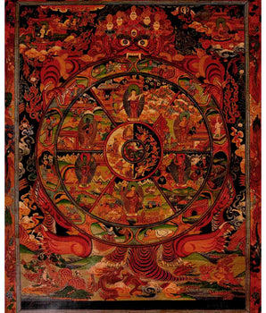 Tibetan Wheel Of Life Thangka