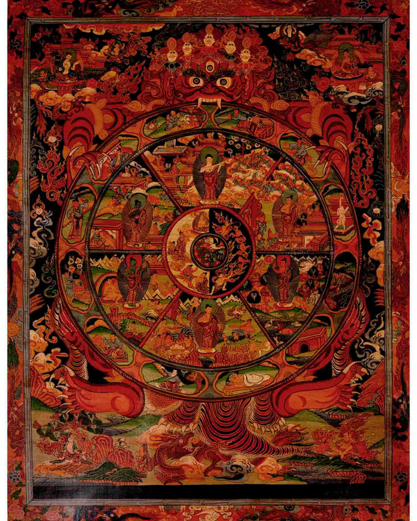 Tibetan Wheel Of Life Thangka