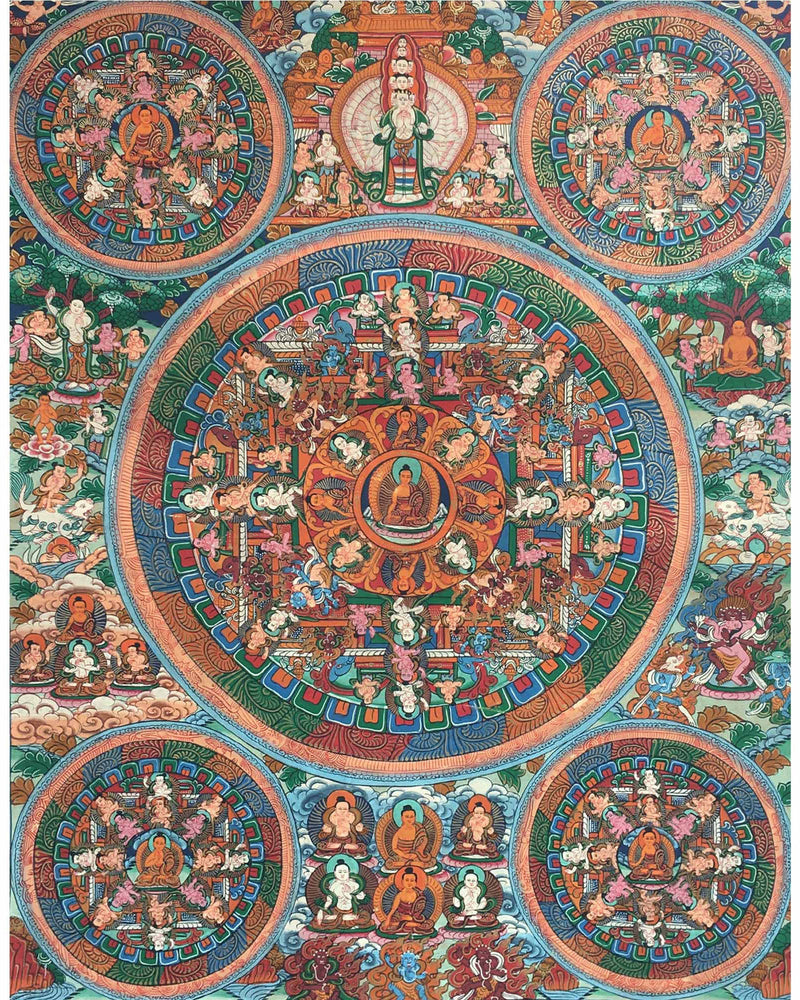 Traditional Buddhist Mandala