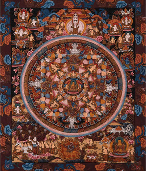 Unique Buddha Mandala Thangka