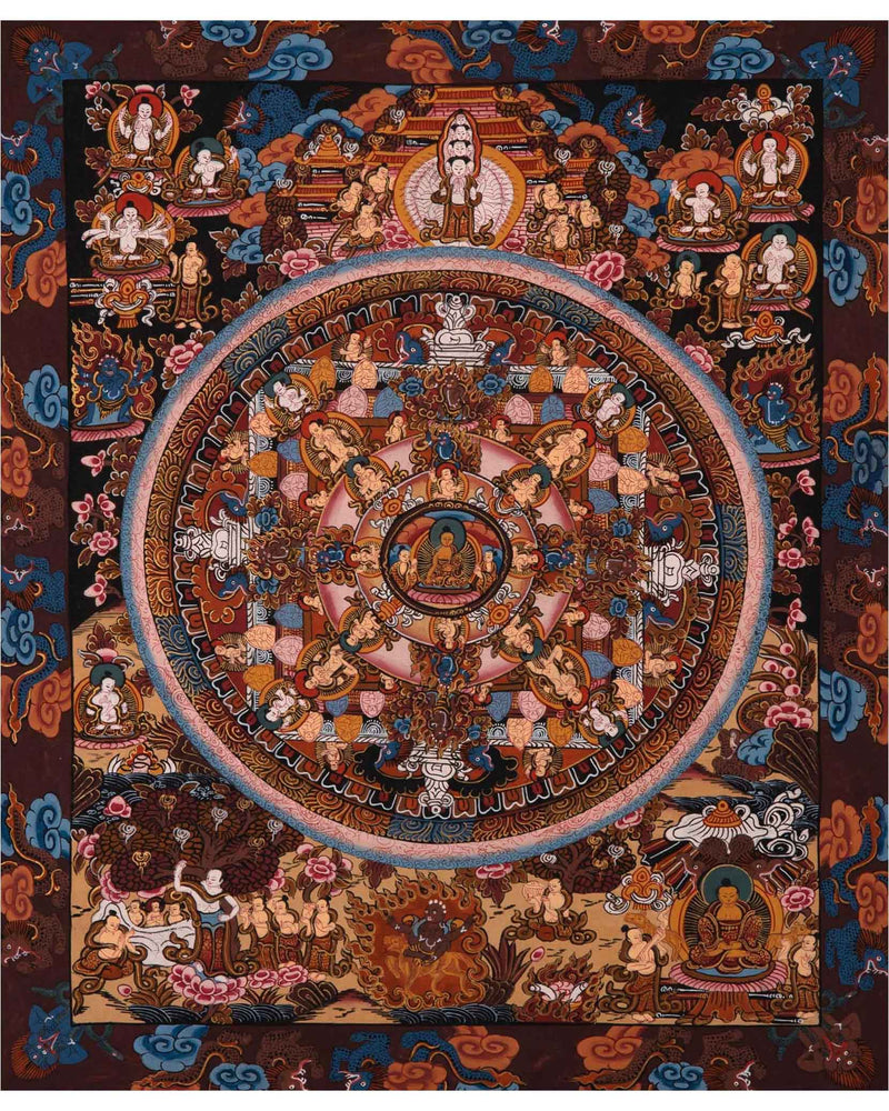 Unique Buddha Mandala Thangka