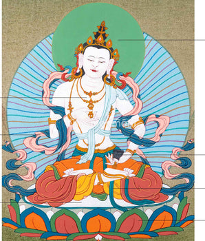 Vajrasattva Thangka in Authentic 24K Gold | Traditional Dorsem Painting | Buddhist Thangka Art