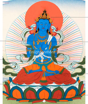 Hand Painted Vajradhara Thangka | Primordial Buddha Guru Dorje Chang | Hanpainted Thangka Art