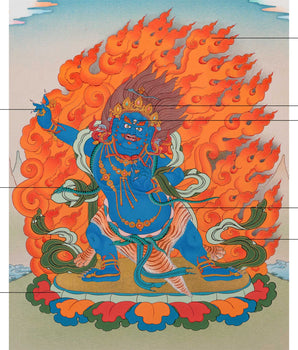 Bodhisattva Vajrapani Thangka | Tibetan Buddhist Art