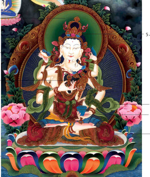 Tibetan Himalayan Vajrasattva Yab Yum Thangka Print | Buddhist Artwork