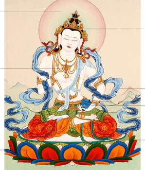 Vajrasattva Thangka | Traditionally Hand Painted Dorje Sempa Art