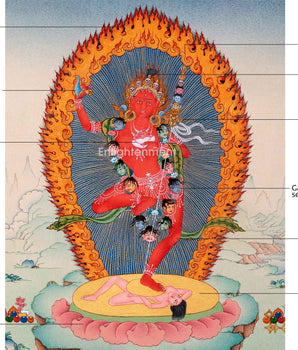 Vajravarahi Thangka | Tantric Buddhist Goddess | Buddhist Dakini Art