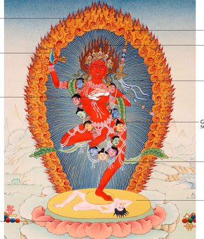 Vajravarahi Thangka Painting | Hand Painted Traditional Dakini Art