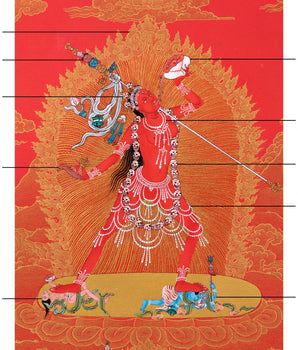 Vajrayogini | Dakini Thangka Painting