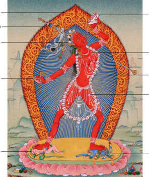 Vajrayogini Thangka | Tibetan 24K Gold Dakini Painting
