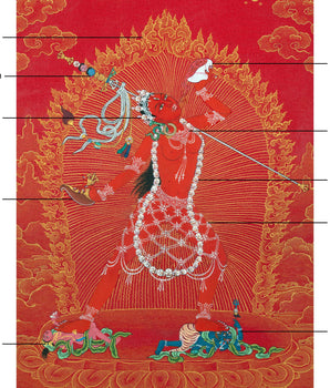 Dakini Vajrayogini Thangka | Tibetan Buddhist Art