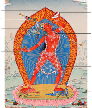 Vajrayogini Dakini Thangka | Hand Painted Tibetan Art