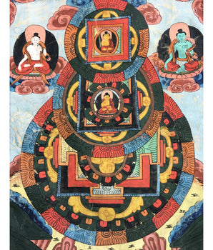 Vintage Mandala Thangka